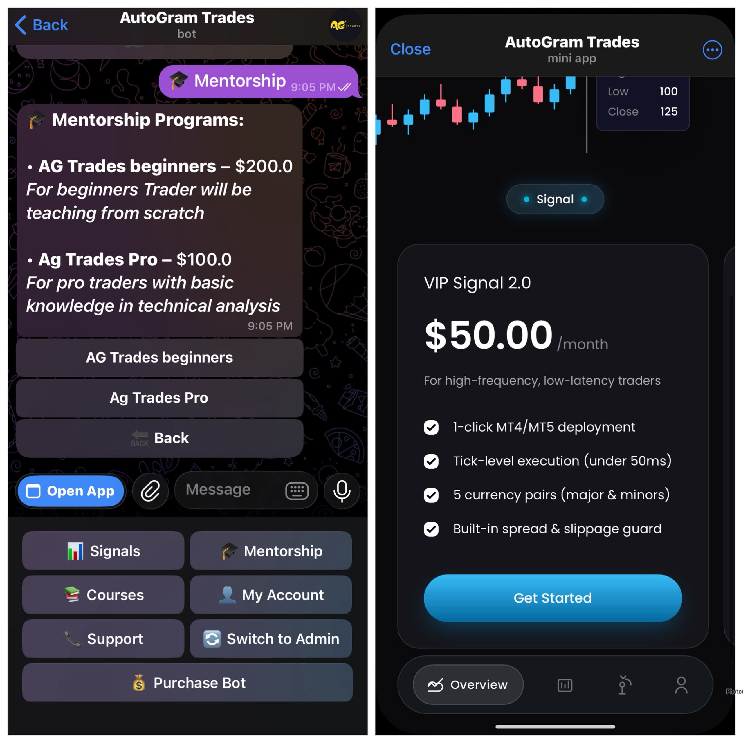 Forex Community Bot